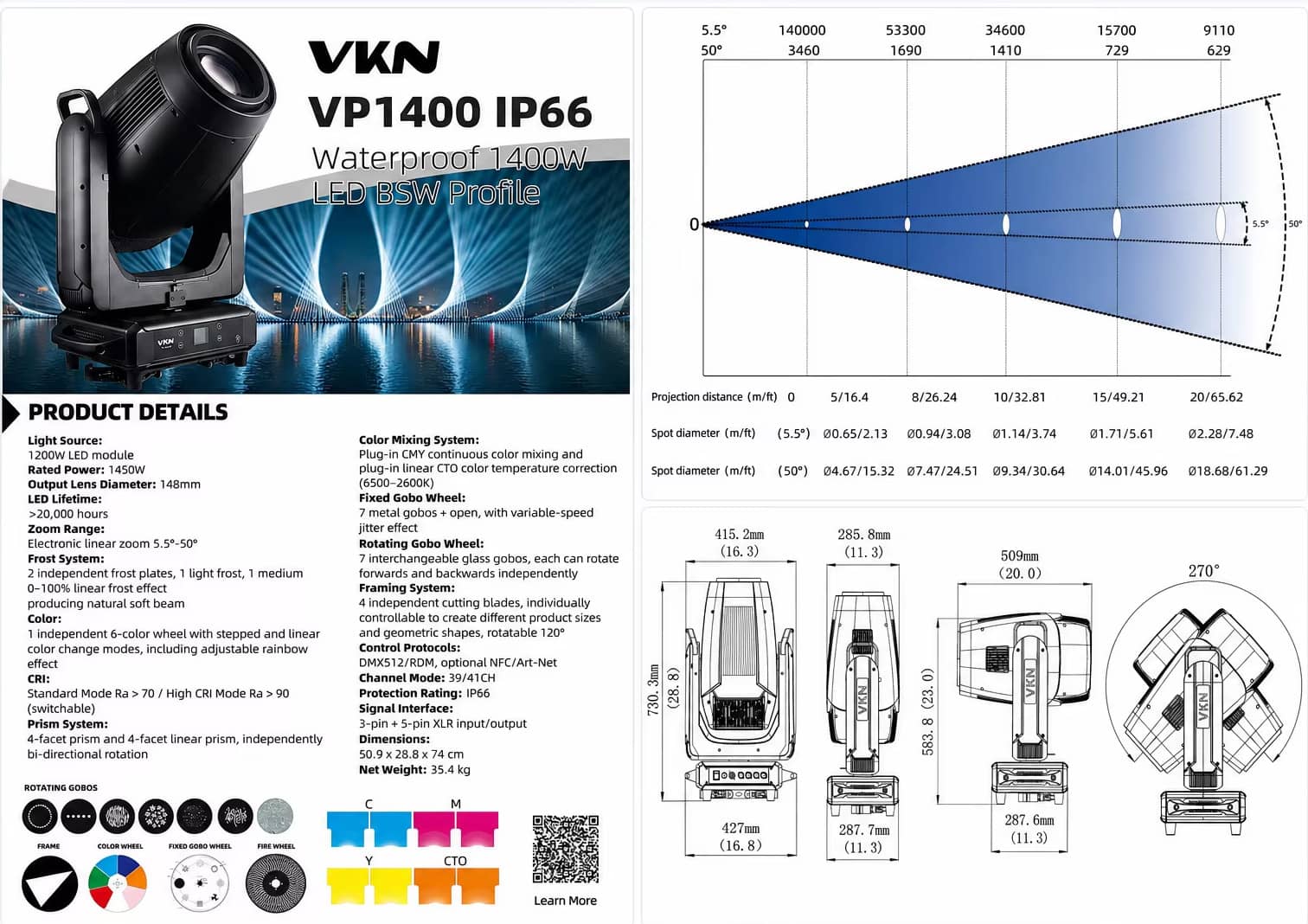 VP1400 IP66 Product Details